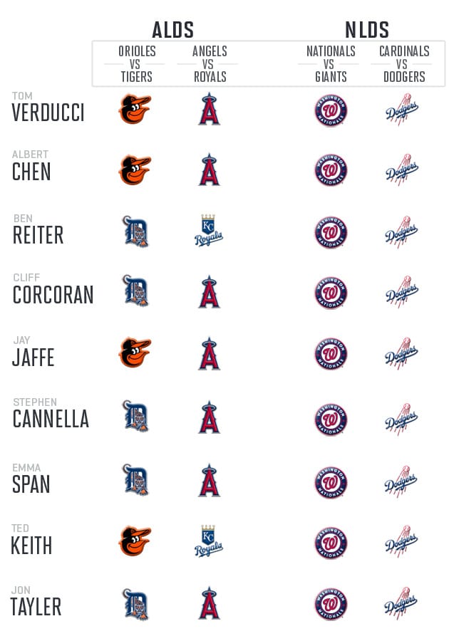 mlb-playoff-predictions-2014.jpeg